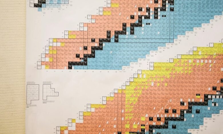 code or identifier meaning